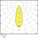 LEDVANCE downlight SPOT.FP 8W 620lm/830 IP65 Dim 50Y ;prům.81mm strib˙