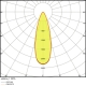 LEDVANCE downlight SPOT.FP 8W 670lm/840/36° IP65 Dim 50Y ;pr.81mm stri˙