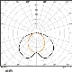 LEDVANCE EM BULKHEAD HLO E 10W 3H AT FS1    LEDV