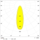 LEDVANCE FL H M LUM V 300W 757 SYM R30      LEDV