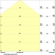 LEDVANCE highbay HIGHB.COMP.V 133W 16000lm/840/110° IP65 50Y ;˙