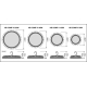 LEDVANCE highbay HIGHB.COMP.V 133W 16000lm/840/110° IP65 50Y ;˙