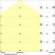 LEDVANCE highbay HIGHB.COMP.V 166W 20000lm/865/110° IP65 50Y ;˙