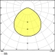 LEDVANCE highbay HIGHB.COMP.V 83W 10000lm/840/110° IP65 50Y ;˙
