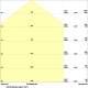 LEDVANCE highbay HIGHB.COMP.V 83W 10000lm/865/110° IP65 50Y ;˙