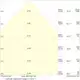 LEDVANCE LED downlight SLIM ALU DA D175 V 16W MS 840 WTLEDV