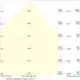 LEDVANCE LED downlight SLIM ALU DA D280 V 25W MS 840 WTLEDV