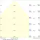 LEDVANCE LED downlight SLIM ALU DA D280 V 25W MS 840 WTLEDV