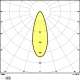 LEDVANCE LED downlight SPOT.AADJ 4W 340lm/940/36° IP23/IP20 50Y ; bílá