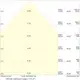 LEDVANCE LED panel 30W 230V 4800lm 3000K IP40/IP20 100Y DALI S 830 U19