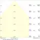 LEDVANCE LED panel 32W 230V 5220lm 4000K IP40/IP20 100Y S 840 U19 PS