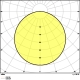 LEDVANCE LED panel CMFT 33W 4320lm/840/120° IP44 100Y 62x62;