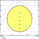 LEDVANCE LED panel PANEL.CMFT 33W 4320lm/830/120° IP44 100Y 62x62;