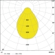 LEDVANCE LED panel PANEL ECO 36W 3240lm/830 IP40 50Y ;60x60 UGR19˙