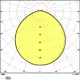 LEDVANCE LED pásek PERF.PROT. 15.6W/m 24V 2700K 1725lm/m IP67 role.5m
