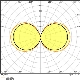LEDVANCE LED výbojka NAV Value 21W/50W E27 4000K 4000lm NonDim 25Y