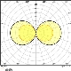 LEDVANCE LED výbojka NAV Value 35W/70W E27 4000K 6000lm NonDim 25Y