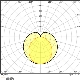 LEDVANCE LED zářivka EM CON P T8 1.2m 16W/36W G13 2160lm/830 50Y