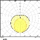 LEDVANCE LED zářivka SubstiTUBE ADV UO EM T8 1.2m 15.6W/36W G13 2250lm/830 60Y