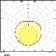 LEDVANCE LED zářivka SubstiTUBE ADV UO EM T8 1.2m 15.6W/36W G13 2500lm/840 60Y