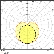 LEDVANCE LED zářivka SubstiTUBE HO AC T5 1.45m 26W/49W G5 3600lm/830 50Y