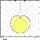LEDVANCE LED zářivka SubstiTUBE PRO HF T8 1.2m 14W/36W G13 1900lm/830 75Y