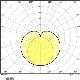 LEDVANCE LED zářivka SubstiTUBE PRO HF T8 1.5m 20W/58W G13 2800lm/830 75Y