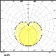LEDVANCE LED zářivka SubstiTUBE PRO UN T8 1.5m 20W/58W G13 3100lm/865 60Y