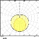 LEDVANCE LED zářivka SubstiTUBE PRO UO EM T8 1.2m 14W/36W G13 2600lm/865 75Y