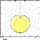 LEDVANCE LED zářivka SubstiTUBE PRO UO UN T8 1.5m 23W/58W G13 3700lm/865 60Y