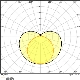 LEDVANCE LED zářivka SubstiTUBE VAL EM T8 0.6m 6.6W/18W G13 720lm/830 30Y