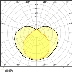 LEDVANCE LED zářivka SubstiTUBE VAL EM T8 0.9m 10W/30W G13 1080lm/830 30Y