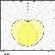 LEDVANCE LED zářivka SubstiTUBE VAL EM T8 1.2m 15W/36W G13 1620lm/830 30Y