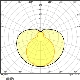 LEDVANCE LED zářivka SubstiTUBE VAL EM T8 1m 11.6W/38W G13 1260lm/830 30Y