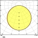 LEDVANCE pásek PERF. 12W/m 24V 2700K 1435lm/m IP00 role.5m
