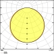 LEDVANCE pásek PERF. 12W/m 24V 3000K 1455lm/m IP00 role.5m