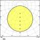 LEDVANCE pásek PERF. 4.2W/m 24V 3000K 515lm/m IP00 role.5m