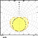 LEDVANCE pásek PERF.COB. 11W/m 24V 3000K 1010lm/m IP00 role.5m