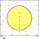 LEDVANCE pásek VALUE 5W/m 24V 3000K 540lm/m IP00 role.5m