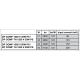 LEDVANCE prachotěsné svítidlo DAMPPR.C 21W 2600lm/840/120° IP66 75Y ;˙