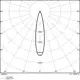 LEDVANCE reflektor 450W 230V 61000lm 3000K IP66 100Y FLEX DA P 830 WAL