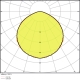 LEDVANCE reflektor (floodlight) Endura 20W 1700lm/840/120 ° IP65 ;šedá˙