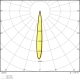 LEDVANCE reflektor (floodlight) FL.MAX.PFM 900W 117000lm/757/10° IP66 100Y ;˙