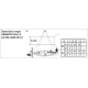 LEDVANCE SENSOR DALI-2 LS-PD-40X5 IR CI