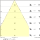 LEDVANCE SP CBO DA ADJ V 6W MC 930 IP65 WT  LEDV