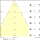 LEDVANCE SP CBO DA ADJ V 6W MC 930 IP65 WT  LEDV