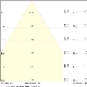 LEDVANCE SP CBO FPFIX V 6W MS827 DIM IP65 WTLEDV