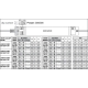 LEDVANCE svít.kanc.LED INV.DI 55W 6800lm/930 IP20 100Y ; 1.2m bílá
