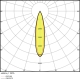 LEDVANCE svít.tracklight.LED TRACK.SP 25W 1750lm/930/24° IP20 50Y ;pr.75mm cern