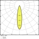 LEDVANCE svít.tracklight.LED TRACK.SP 25W 1900lm/940/24° IP20 50Y ;pr.75mm cern